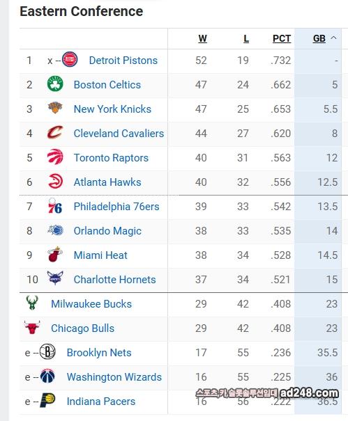 seukeulinsyas-24-3-2026-175013-www-espn-com